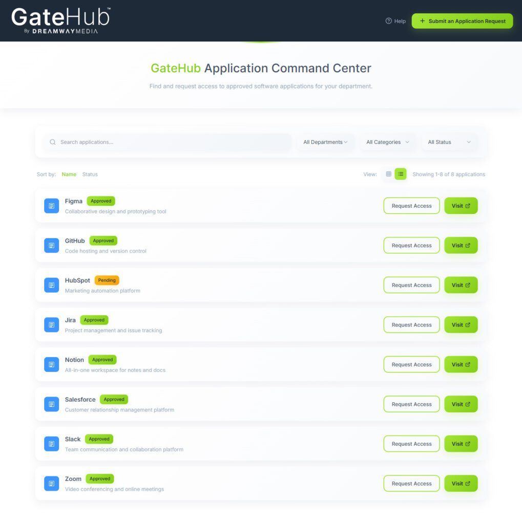 GateHub Home Page